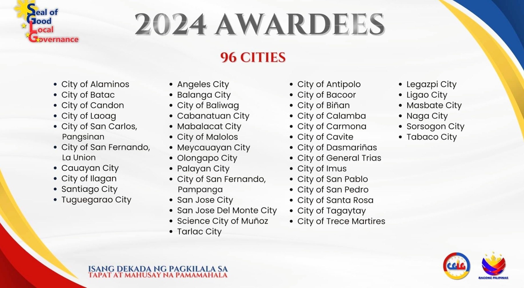 Parañaque City fails to qualify in 2024 Seal of Good Local Governance ...